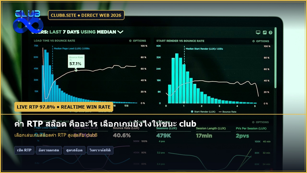 ค่า RTP สล็อต คืออะไร เลือกเกมยังไงให้ชนะ club8 เจาะลึกความลับ
